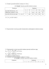 Mašinų elementai laborų ataskaitos 8 puslapis