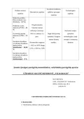 Praktikos ataskaita įmonėje UAB Vilkaragis 12 puslapis