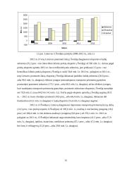 Švedijos ekonominė analizė 13 puslapis