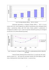 Švedijos ekonominė analizė 5 puslapis