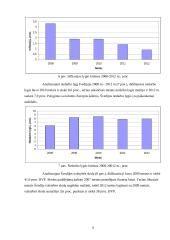 Švedijos ekonominė analizė 8 puslapis