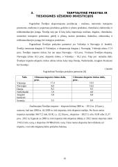 Švedijos ekonominė analizė 10 puslapis