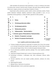 Paskirstymas logistikoje 5 puslapis