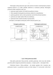 Paskirstymas logistikoje 7 puslapis