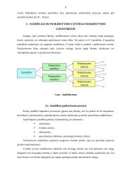 Paskirstymas logistikoje 8 puslapis