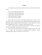 USB 2.0 sąsaja 4 puslapis