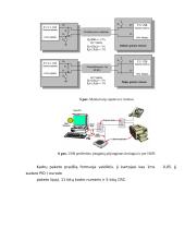 USB 2.0 sąsaja 9 puslapis