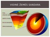 Žemė – mūsų planeta 3 puslapis