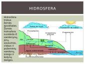 Žemė – mūsų planeta 8 puslapis