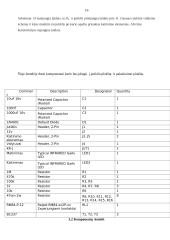 Automobilio lietaus jutiklio projektavimas 12 puslapis