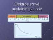 Elektros srovė puslaidinkiuose