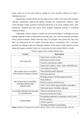 Žiniasklaidos vaidmuo formuojant valstybės institucijų įvaizdį visuomenėje 9 puslapis