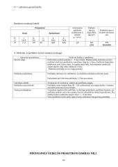 Žemės ūkio darbų mechanizavimas 14 puslapis