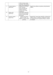 Žemės ūkio darbų mechanizavimas 17 puslapis