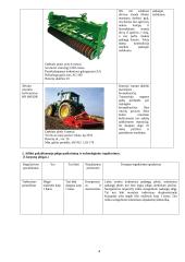 Žemės ūkio darbų mechanizavimas 4 puslapis