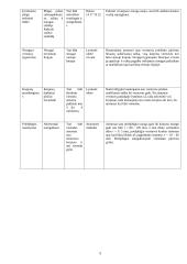 Žemės ūkio darbų mechanizavimas 5 puslapis