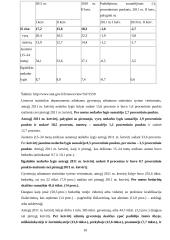 Nedarbas Lietuvoje ES šalių kontekste 10 puslapis