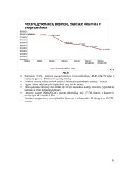 Moterų skaičius Lietuvoje. Statistinis tyrimas 14 puslapis