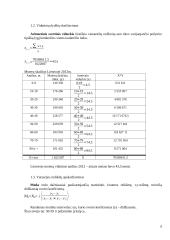 Moterų skaičius Lietuvoje. Statistinis tyrimas 6 puslapis