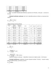 Moterų skaičius Lietuvoje. Statistinis tyrimas 8 puslapis