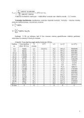 Vyrų skaičius Lietuvoje. Statistinis tyrimas 9 puslapis