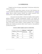 Zodiako žvaigždynai referatas 10 puslapis