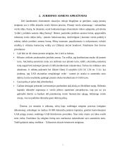 UAB „Sapnų klinika“ verslo planas 6 puslapis