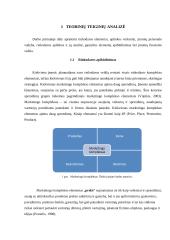 Individualios įmonės „Marine Barber“ verslo planas 4 puslapis