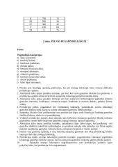 Mikroekonomikos praktinės užduotys savarankiškam darbui 5 puslapis