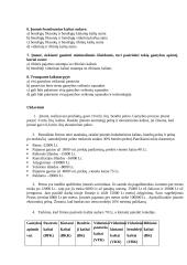 Mikroekonomikos praktinės užduotys savarankiškam darbui 7 puslapis