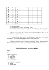 Mikroekonomikos praktinės užduotys savarankiškam darbui 8 puslapis