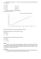 Elektrostatinio lauko tyrimas elektrolitinės vonelės metodu 3 puslapis