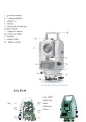 Elektroniniai tacheometrai 5 puslapis