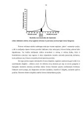 Jutimo sistemos 16 puslapis