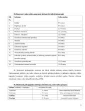 Netradicinės ugdymo formos: Valdorfo, Montessori, Suzuki pedagogika referatas 6 puslapis