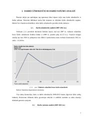 Darbo užmokesčio įtaka darbo našumui 8 puslapis