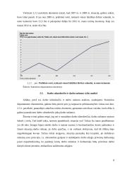 Darbo užmokesčio įtaka darbo našumui 9 puslapis