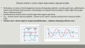 Laisvieji elektromagnetiniai virpesiai 3 puslapis