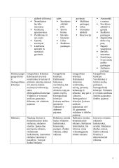 Praktikos ataskaita viešbutyje Europa Royal 7 puslapis