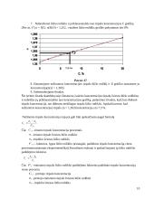 Refraktometrijos analizės metodas 11 puslapis