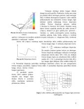 Refraktometrijos analizės metodas 9 puslapis
