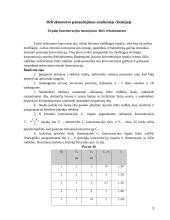Refraktometrijos analizės metodas 10 puslapis