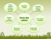 Darbas apie ekologinį ūkininkavimą 7 puslapis