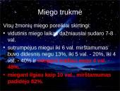 Miegas ir jo sutrikimai skaidrės 12 puslapis