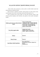 AB „Kauno Grūdai“ įmonės rinkodaros veiklos įvertinimas 17 puslapis