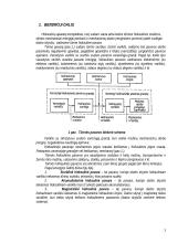 Hidraulinių ir pneumatinių pavarų kursinis projektas 3 puslapis