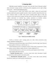 Hidraulinių ir pneumatinių pavarų kursinis 2 puslapis