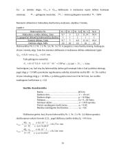 Hidraulinių ir pneumatinių pavarų kursinis 14 puslapis