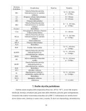 Hidraulinių ir pneumatinių pavarų kursinis 16 puslapis