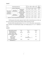 Hidraulinių ir pneumatinių pavarų kursinis 5 puslapis